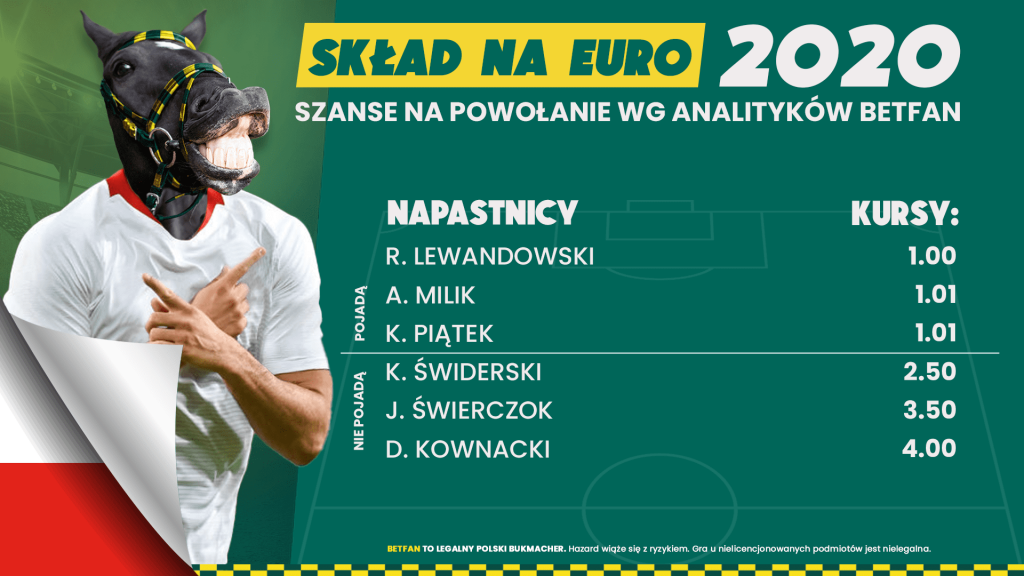 Skład reprezentacji Polski na Euro typy - napastnicy