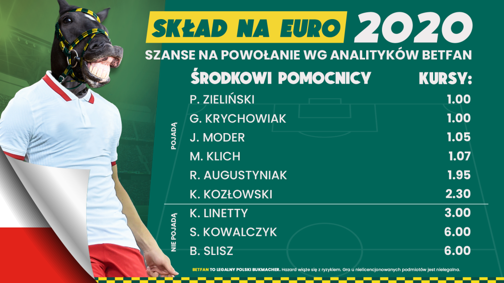 Kto będzie stanowił środek pola na Euro?