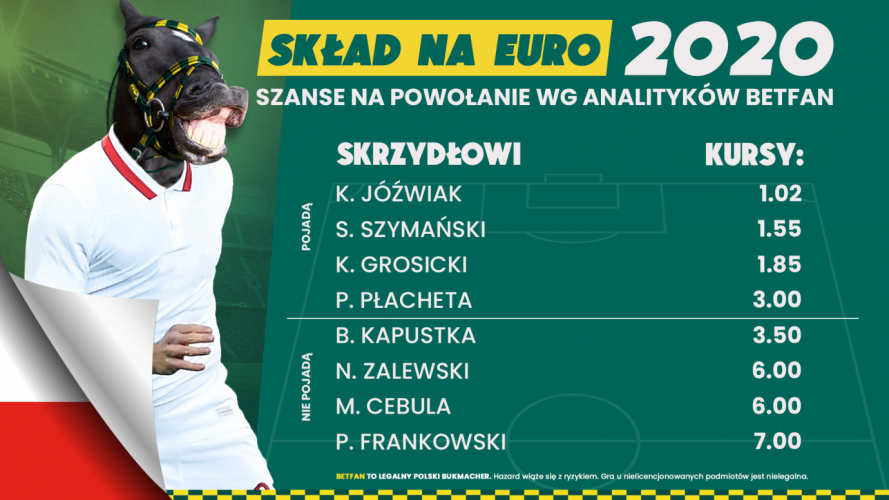 Kto będzie stanowił środek pola na Euro?