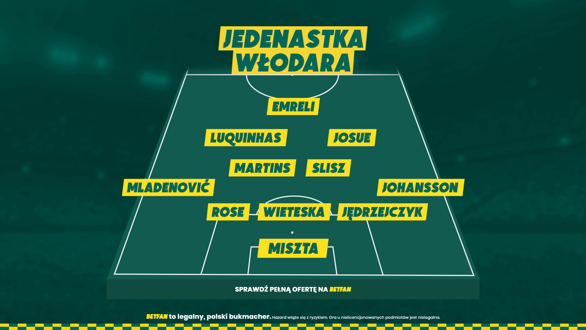 Legia Warszawa - SSC Napoli. Skład według Włodara