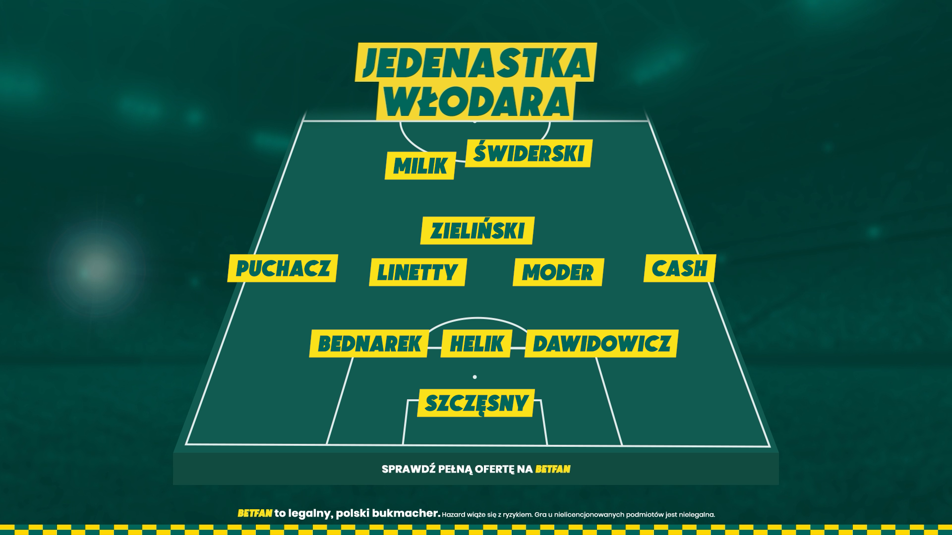 El. MŚ: Polska - Węgry: typuj skład Biało-czerwonych i podwajaj wygraną!