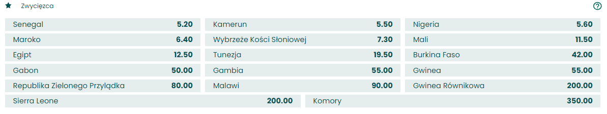 pna-kto-wygra-kursy