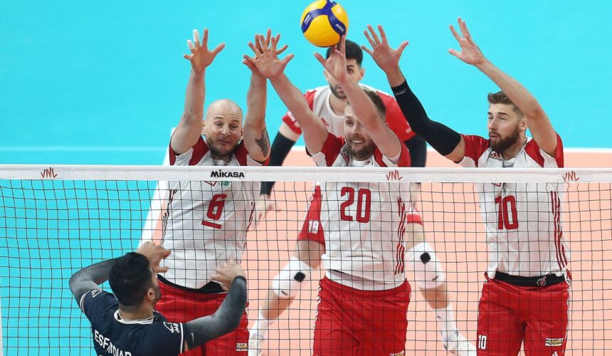 Mistrzostwa Świata w siatkówce 2022