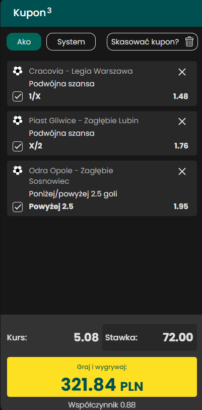 Promocja BETFAN: Bonusy za awanse polskich drużyn