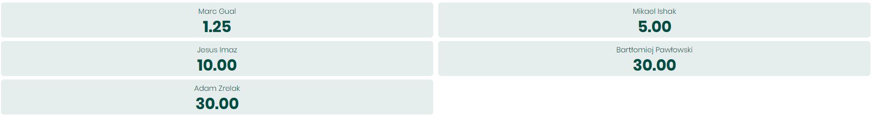 Gala Ekstraklasy 2023: Typy, kursy, nominowani - oferta BETFAN