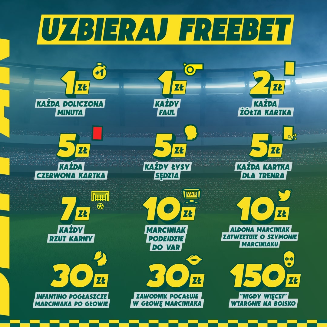 Szymon Marciniak w finale Ligi Mistrzów: Typy, kursy, zakłady
